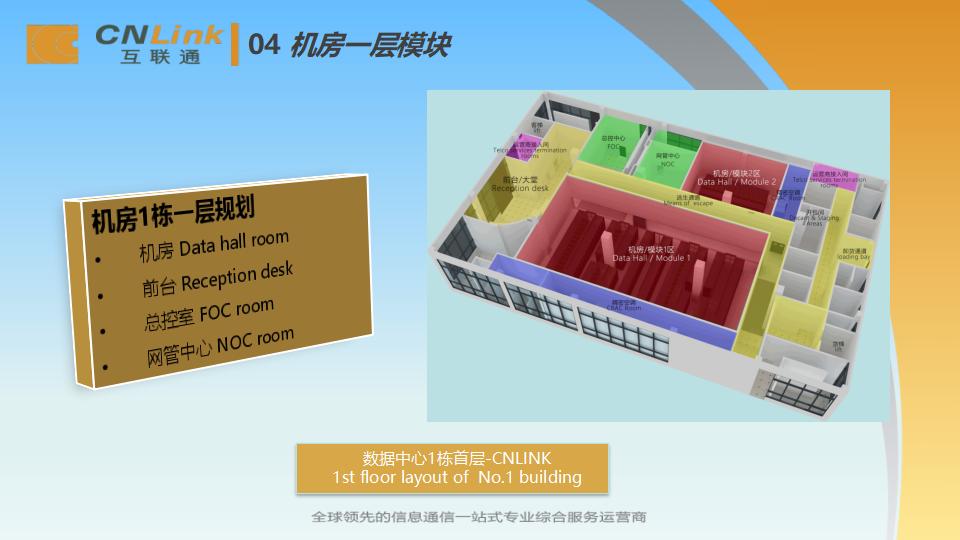 CNLink_SC科新机房简介 2017_11.jpg