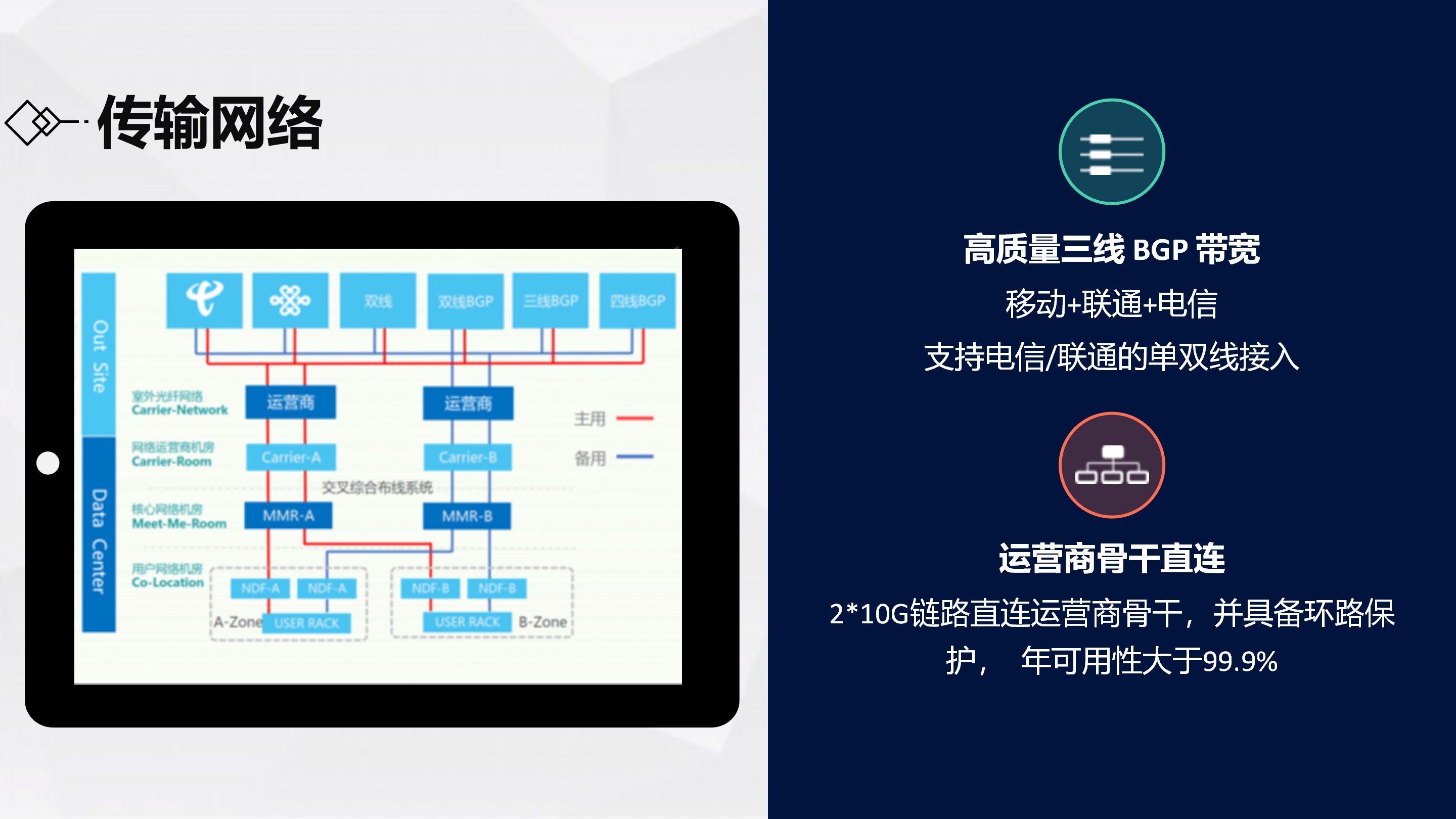 IDC 机房简介-广州润杨_04.png